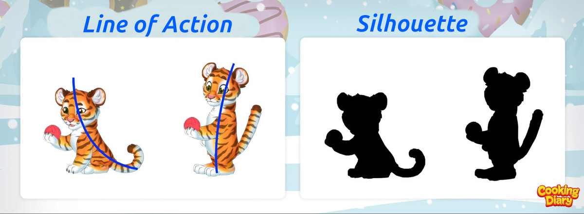 Tiger line of action